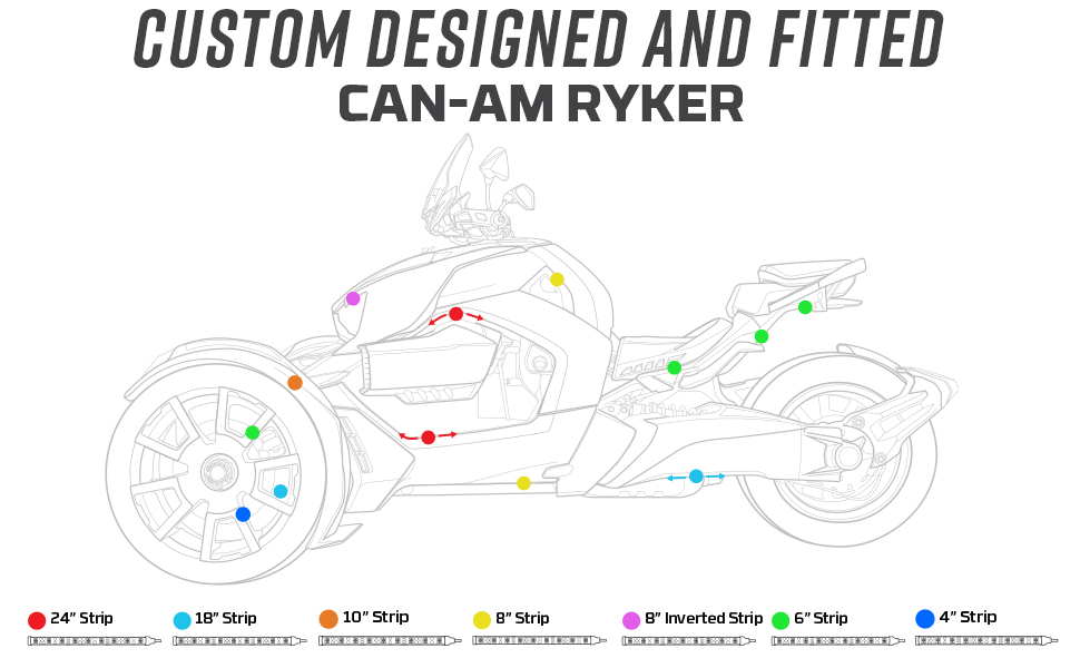 Custom Designed for Can-Am Ryker